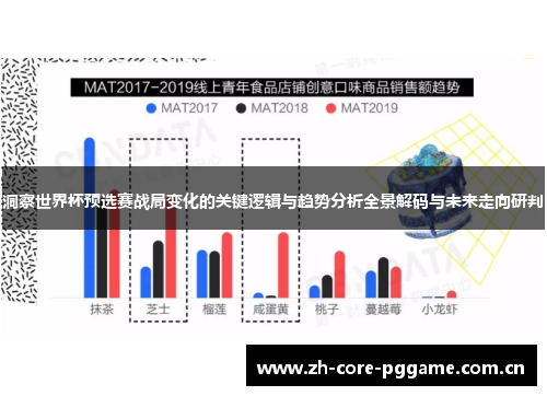 洞察世界杯预选赛战局变化的关键逻辑与趋势分析全景解码与未来走向研判 洞察世界杯预选赛战局变化的关键逻辑与趋势分析全景解码与未来走向研判